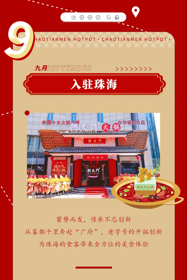 請查收 | 朝天門火鍋2022年度報告！